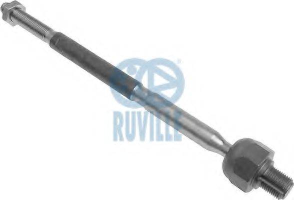 RUVILLE 915360