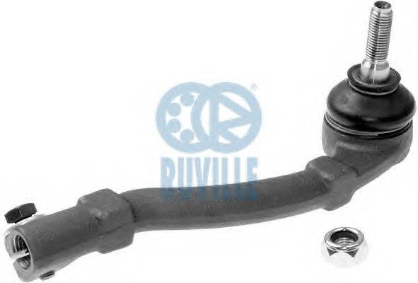 RUVILLE 915522