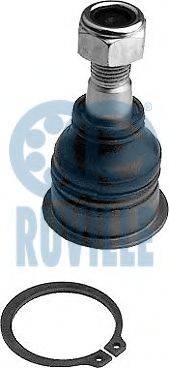 RUVILLE 916818