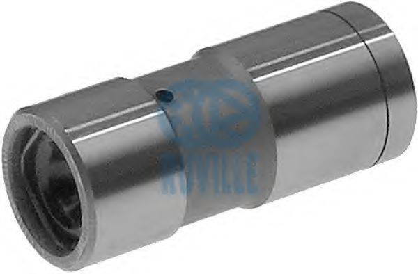 RUVILLE 266902