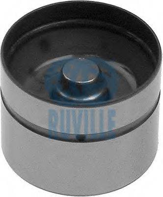 RUVILLE 266703