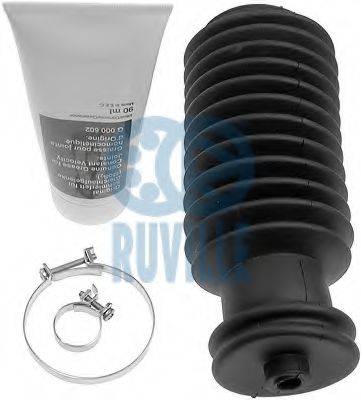 RUVILLE 945911