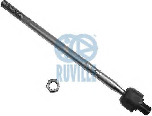 RUVILLE 917103