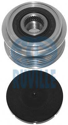 RUVILLE 55375