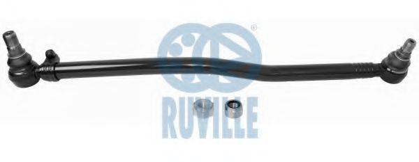 RUVILLE 910113