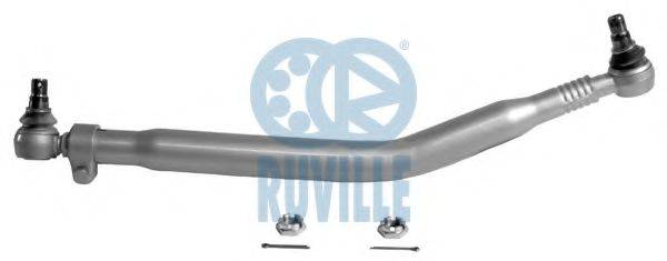 RUVILLE 910513
