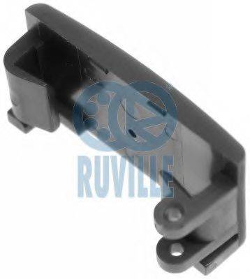 RUVILLE 3450017