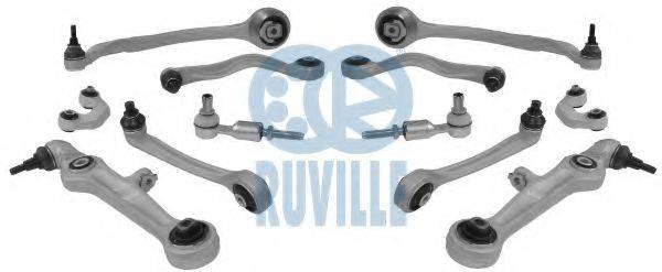 RUVILLE 935720S