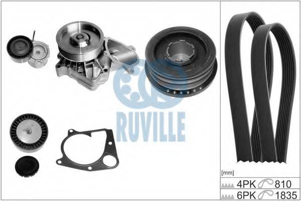 RUVILLE 55064801