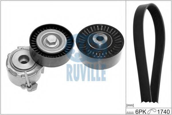 RUVILLE 5594082