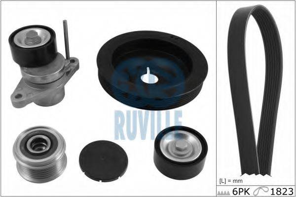 RUVILLE 5559681