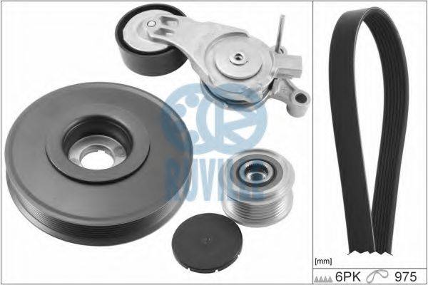 GATES K0168363 Полікліновий ремінний комплект
