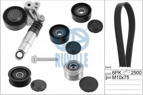 GATES K066PK2500 Полікліновий ремінний комплект
