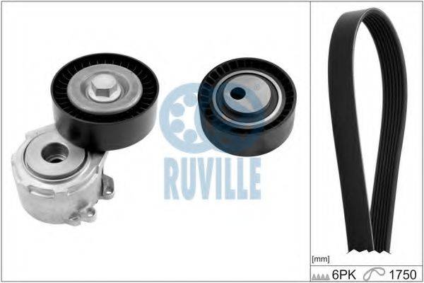 RUVILLE 5594083