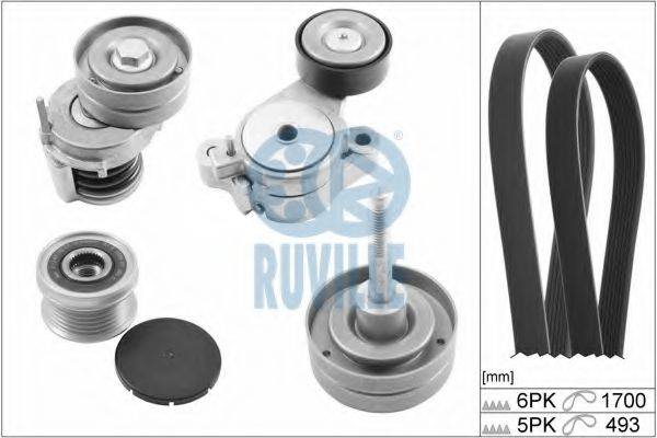 SKF VKMA31125 Полікліновий ремінний комплект