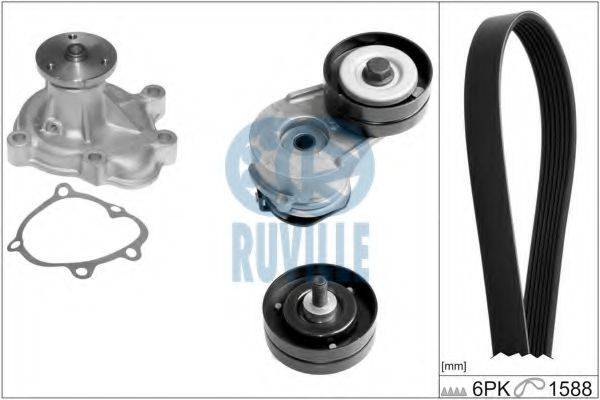 RUVILLE 55352801