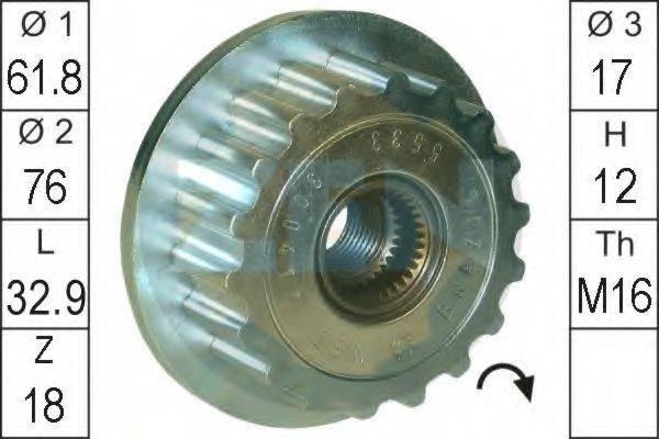ERA 219108