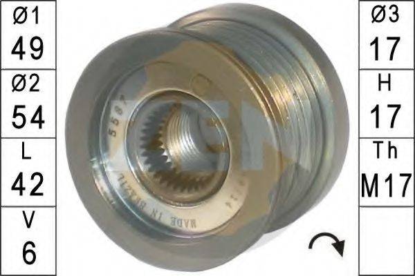 ERA 219136