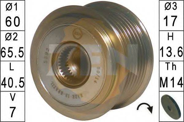 ERA 219146