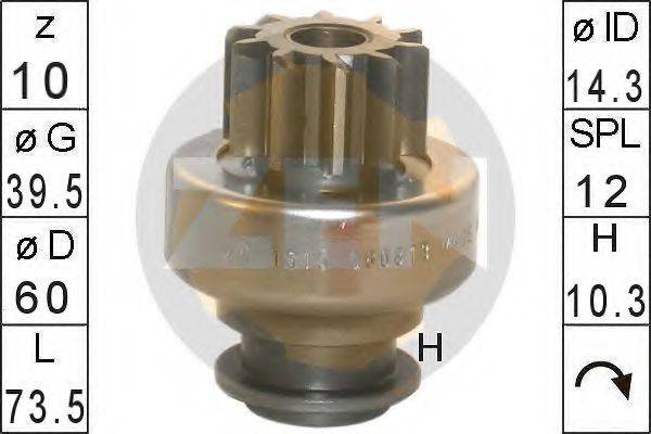 ERA 225644