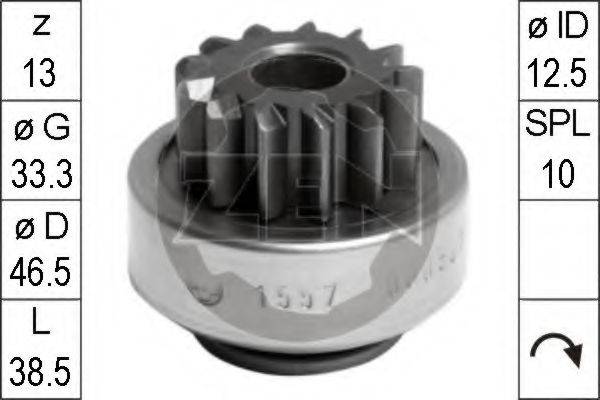 ERA 225657
