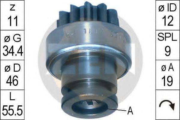 ERA 225685