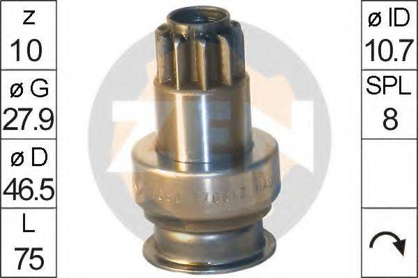 ERA 225718