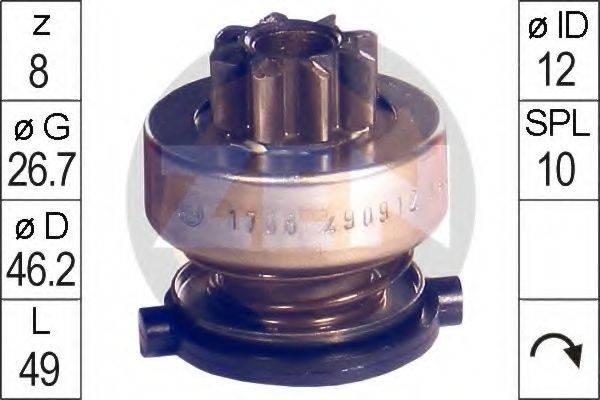 ERA 225735