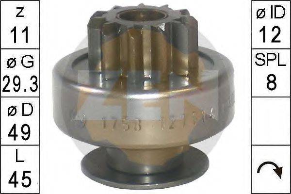 ERA 225774