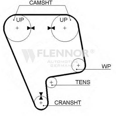 FLENNOR 4069V