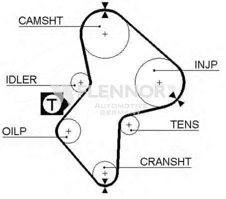 FLENNOR 4101V