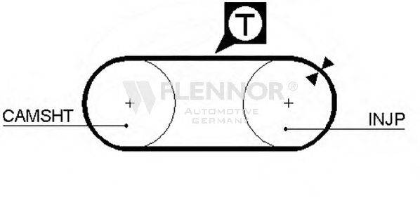 FLENNOR 4135