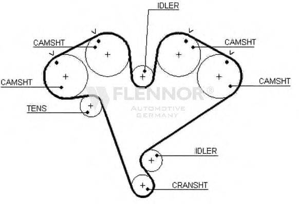 FLENNOR 4342V