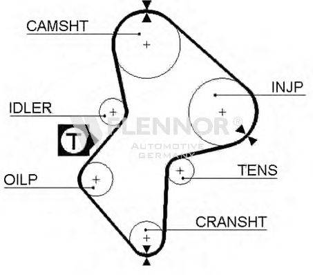 FLENNOR 4374V