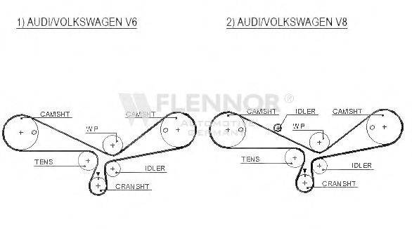 FLENNOR 4382V