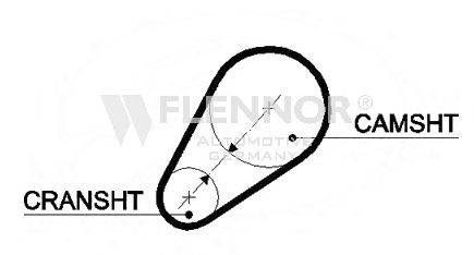 FLENNOR 4387V