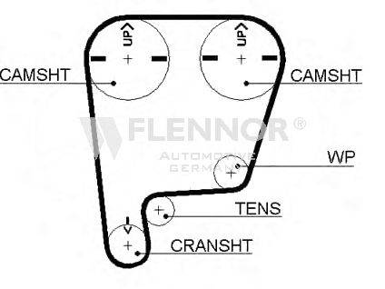 FLENNOR 4495V
