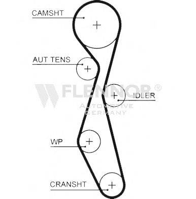 FLENNOR 4522V