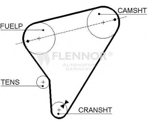FLENNOR 4912