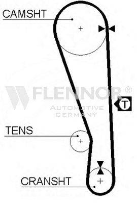 FLENNOR 4925