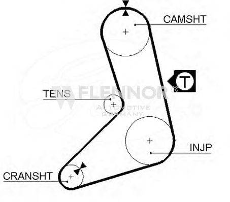 FLENNOR 4968
