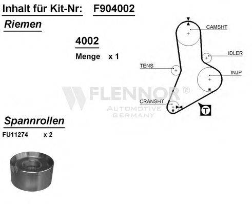 FLENNOR F904002