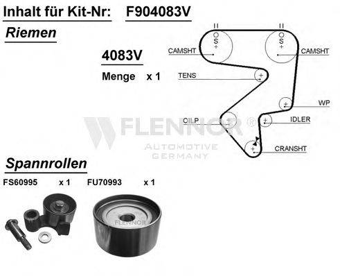 FLENNOR F904083V