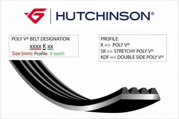 HUTCHINSON 1255K6 Полікліновий ремінь