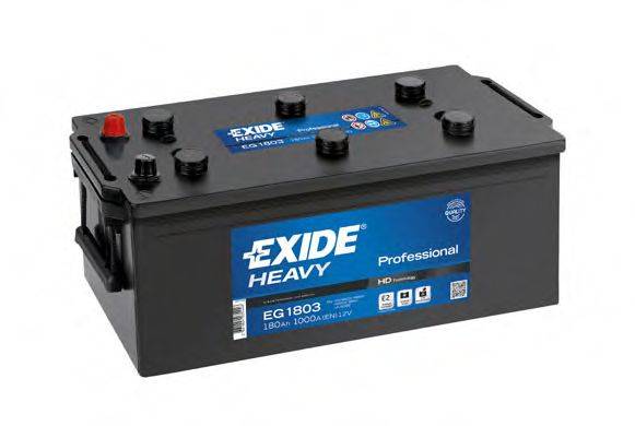 EXIDE 680 22 Стартерна акумуляторна батарея; Стартерна акумуляторна батарея