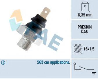 FAE 11270