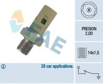 FAE 12360
