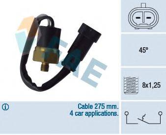 FAE 35860