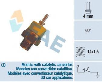 FAE 35880