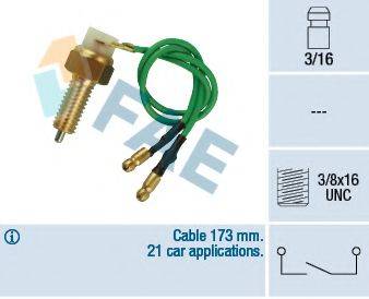 FAE 40150